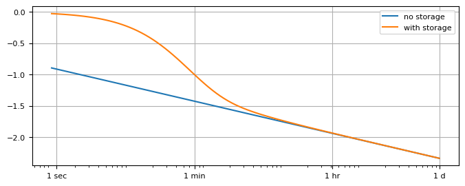 ../../_images/0db9a3e854b95291711ef2d3b3ca744224bf9ba85dda5e98b9d6a064752de6bc.png