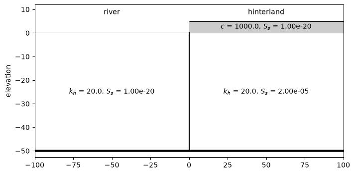 ../../_images/1c7f7aea49a52d7cb832386cb79398e19ccab8bfb8c6d4449c1210aec4f28b0b.png
