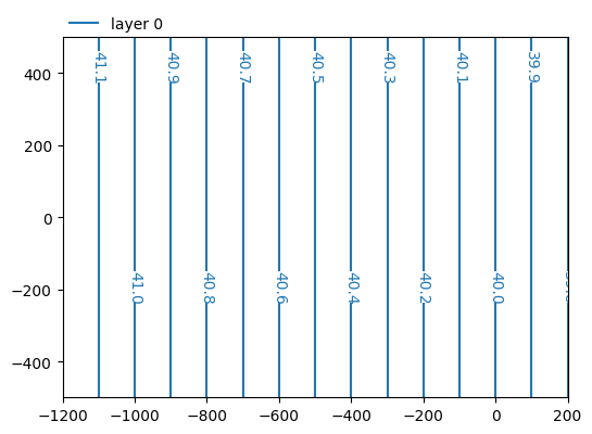 ../../_images/1f2759207ec9894a166afb6bd4fdddd5ec2835a41336757515f6c9eff9e54927.png