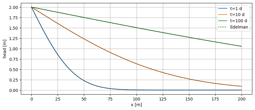 ../../_images/25c517ffd3d16495170f9944192f9ebd1e7f4dd371b2f9fbc6e2a7f4b91ce0d6.png