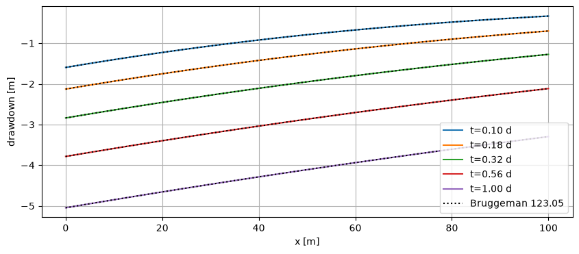 ../../_images/33199b1b9ad6b5ae9fbf4623fec7eaec415d04b0a9406d206fa2948ea551c5d6.png