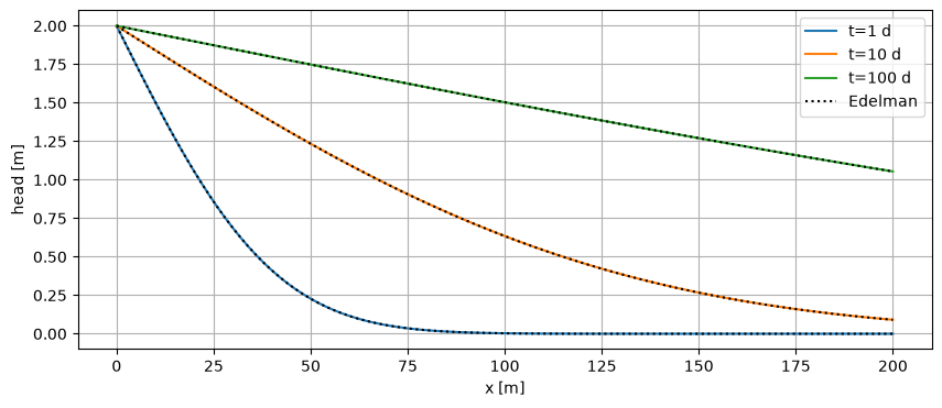 ../../_images/3681c8358da3f17332aa4dcb625fbb0129af80b9dedddfd9f2c921ba77816bc4.png