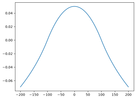 ../../_images/371ac2aa1be229b89a6dfede7d76e9e9c2531ee86121334654c0a03c6e436528.png