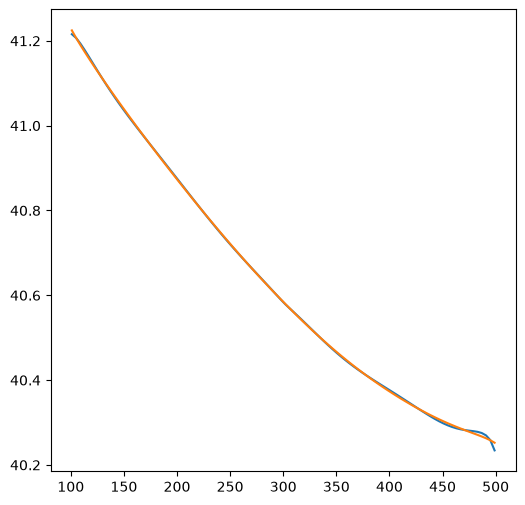../../_images/3d107a0af5a8e864e9c83dcf7d1ea0d1714e9ca55c75714e93527782caec1e18.png