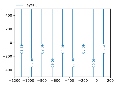 ../../../_images/409c344cf8b4ab56403d5d4d902e863d06d102c58f6eb3260807bf6748315649.png