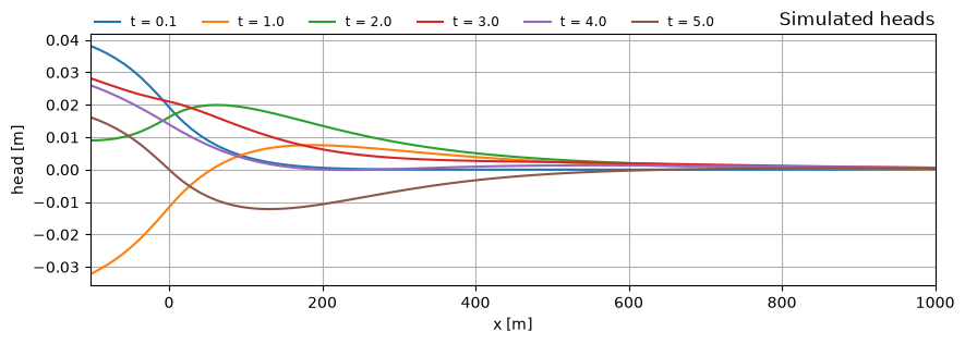 ../../_images/435aa0e815b6e95b7649eed9fc40f34d40ed83c024ad3731eca0211178c6bfdb.png