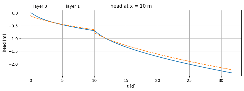 ../../_images/47555d0c14a2946260b84a34ca01db9fac7cb28577e198c2b5d3bac55aa62f1c.png