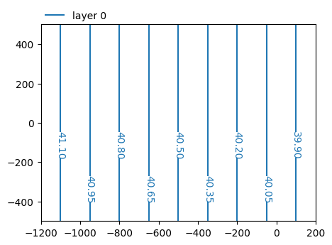 ../../../_images/49a2814b26241f3d6e6291107ed1db4fd9ccef360d35895cef169a7e81cce684.png