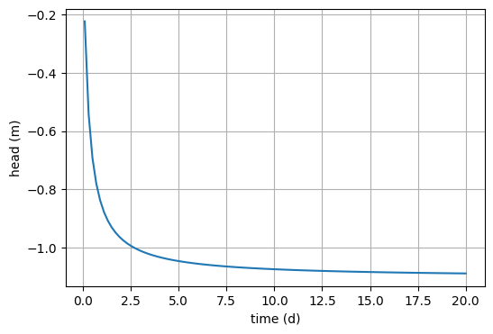 ../../_images/5e380a251c5f1e45b1b816665b3f613849917144edbaa9afa921e62bf11aab19.png