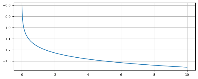 ../../_images/5edac5d76496921039f600a5249cba610f6cb8ac9b87dc024051de1a62f9e0b6.png