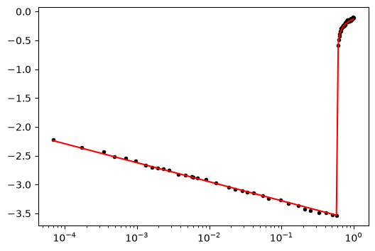 ../../_images/8aa05808134d132355a710a21d83228323efa6299cc48a93b479acf19431a6a2.png