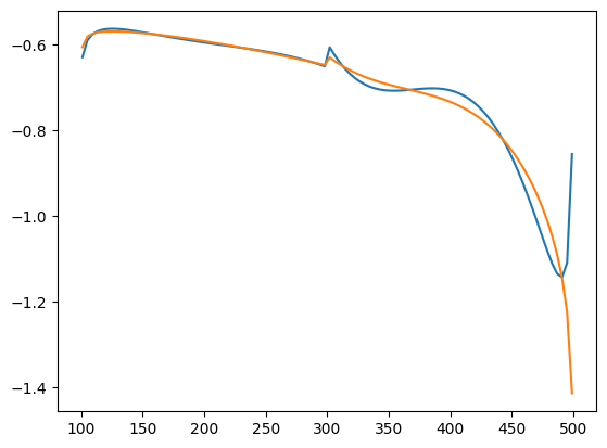 ../../_images/9075da845b55db7542b57867c2abdd9253b5acc35e15e2fc3e2a269d98c4bb66.png