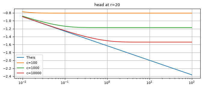 ../../_images/9e84c58b019a203b8eecfcf54b1e76eef93eb21e953e66e7923083cd7bb67fce.png