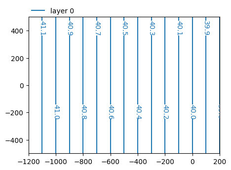 ../../../_images/a21ed2a7da21970ed06a433ae6530b8a9610a89914ceab032541e5c8e3fe051e.png