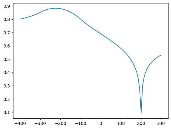 ../../_images/a67a868065d5fb0d2dc87bd4d8fc01ee8fdccc2d5fbb554634be42c116d9f7f7.png