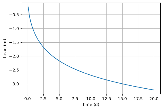 ../../_images/a9f8f66a908eabca46044418c040d036e9f0d87cfbb24857ba015cefd7af0f63.png