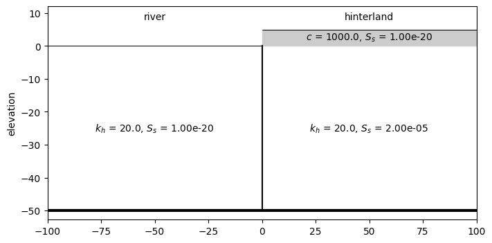 ../../_images/ab969c31826bfce18713e7594cc6c5dfca763e5974c5fb971eed543b98237427.png