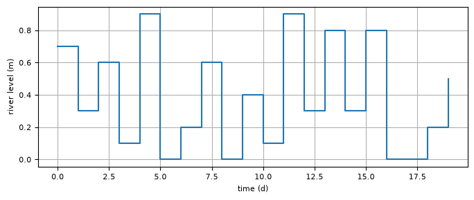 ../../../_images/ae1aa59fe27128114aa1b78983d65519baaed84298cf4ce3b5eb4210b12e4a2f.png