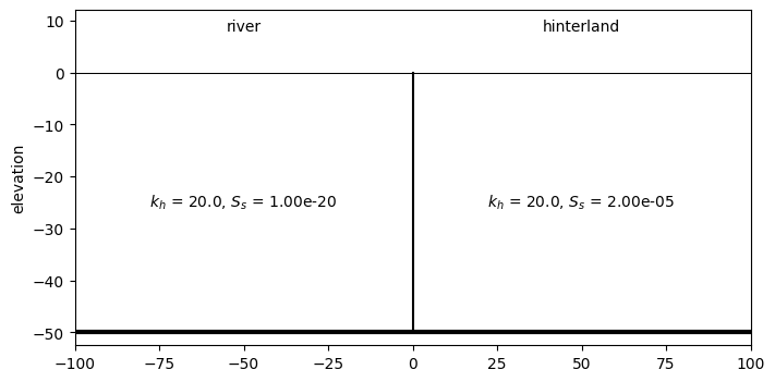 ../../_images/b0d8329c4162868cce0d51dc73bade1a3eed46f7976c240dd36bf97126a13fe3.png
