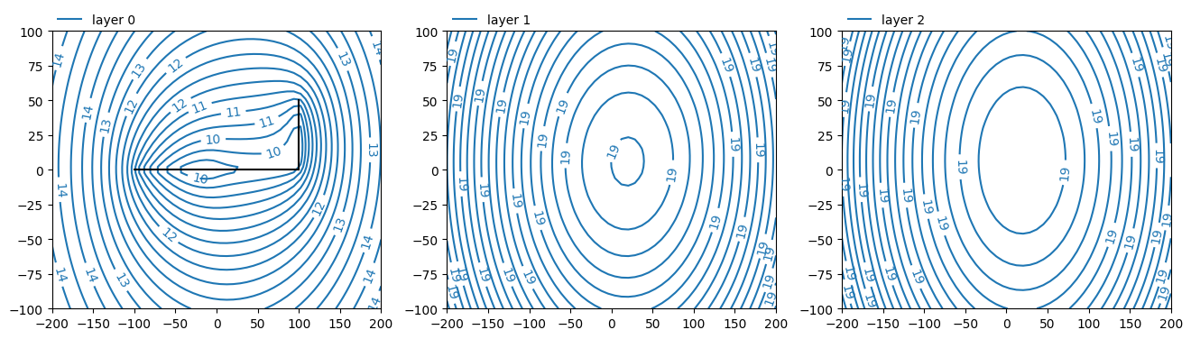 ../../_images/b532882698a939a285bc54c053edecbc5e1c499bc948d6ea55aa2506aa0b30e4.png