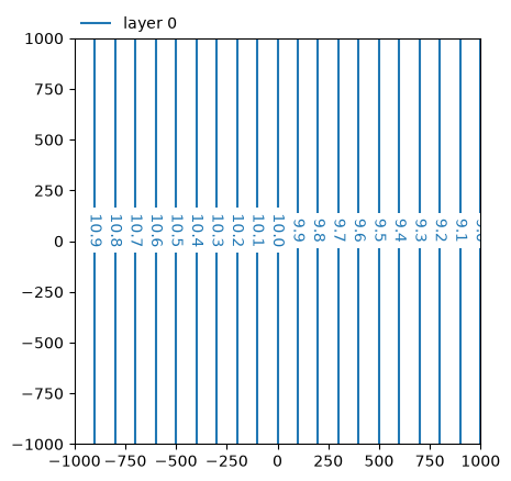 ../../_images/ba09a1232e069378007f0c80f8d46b6cd1ef3843a384a914959f0583b9cb27fe.png