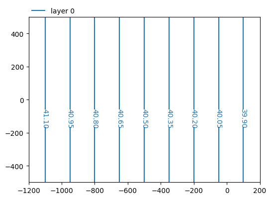 ../../_images/c1e8ca999693b7af758f832cf5e1479842f654690c1e9a8594960c679b6441a0.png