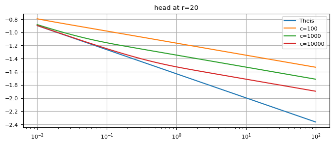 ../../_images/c70e31be2642172e4f835e7044485dd7922c8cbd19f40489b03e9ae63a34ec5b.png