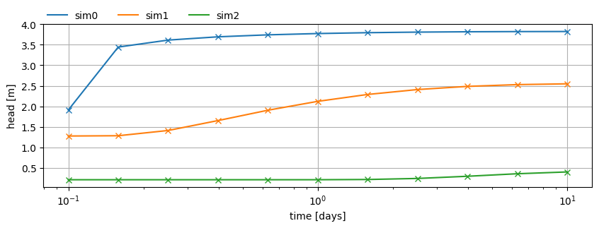 ../_images/c9746f43dc73b9e960c34dd6836710a4421af335c02c1649686d2a5199355443.png