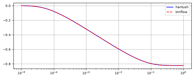 ../../_images/d071dfbfa7d66d6317d77b23e3194242b33fe7c7cbea93cb03bec2bba9a15edb.png