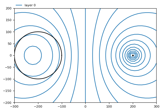 ../../_images/d450d9f6167a961df43d9d87d26f986b9b0b054ad127c9d0e6f8c399cb1ba8b5.png