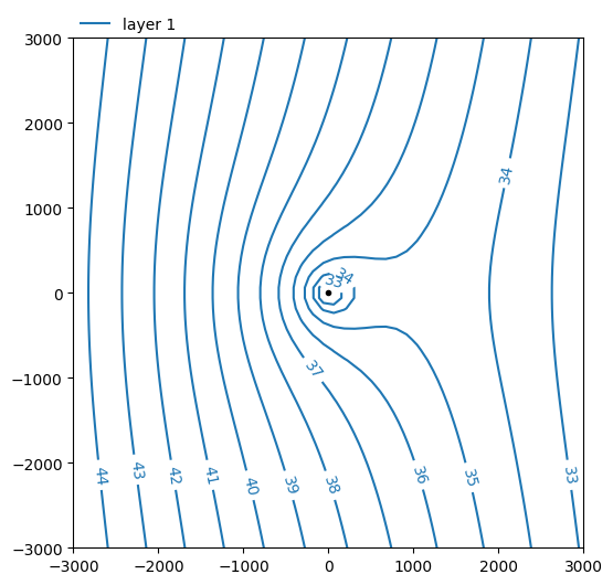 ../../_images/e8d60ec044eecd55fc2b8c7b472cf5d06cbe02a344aca7bce53141494a0b907c.png
