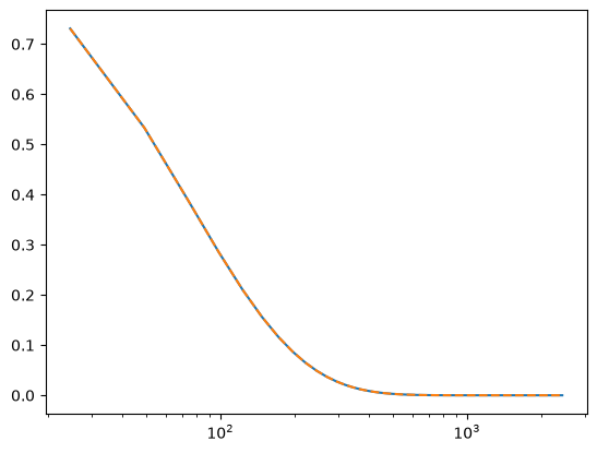 ../../_images/edbc2954586c7edb1db74d617c28cfed9e9dc9926cb055ffe5c446094c3ab226.png