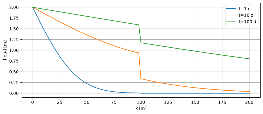../../_images/f0323457d0f5eb52096777c444aa938c5ff2625bc6e5a7acf3d13234ed168b17.png