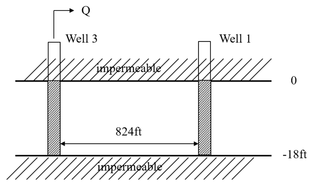 ../../_images/gridley.png