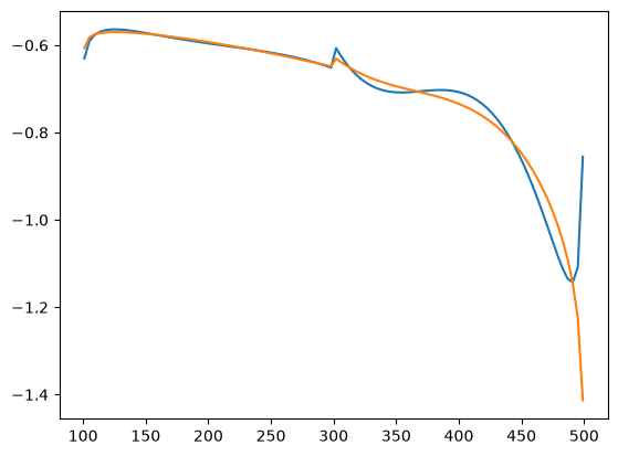 ../../_images/1f7097bfc80fb3c98651bb2a87da6ddf13b4f985a14d3ed56f3e498ccc1cf238.png