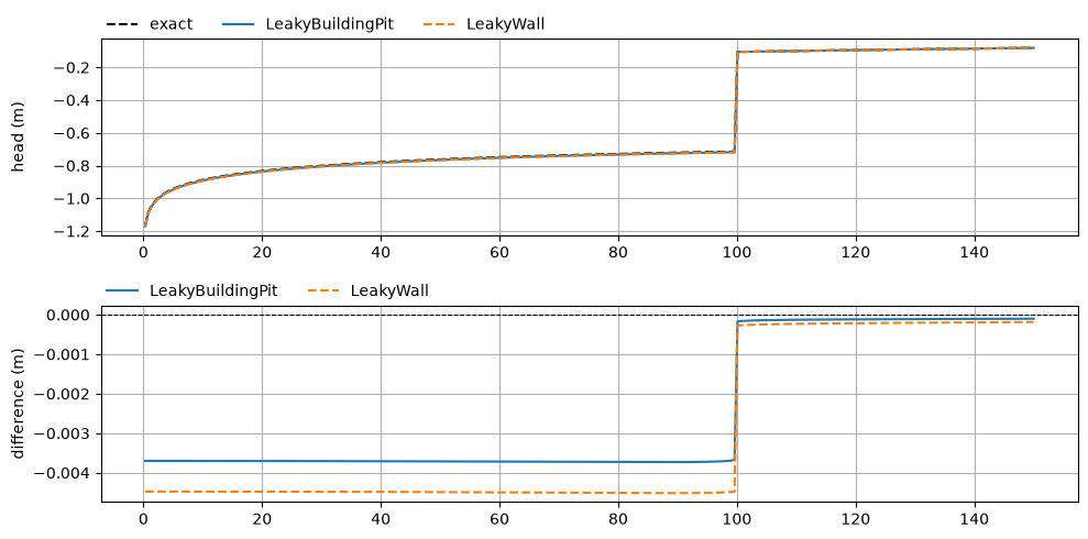 ../../_images/5adc842f4a77e38a06731fe07ddcf7d4f7ea73f64332c2cc78d4c680c8883b47.png