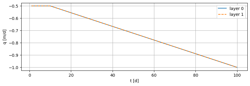 ../../_images/5cc850492a4d9773706c1dfc90e0dd4a5978c1426689078ac42defd5c7cd6863.png