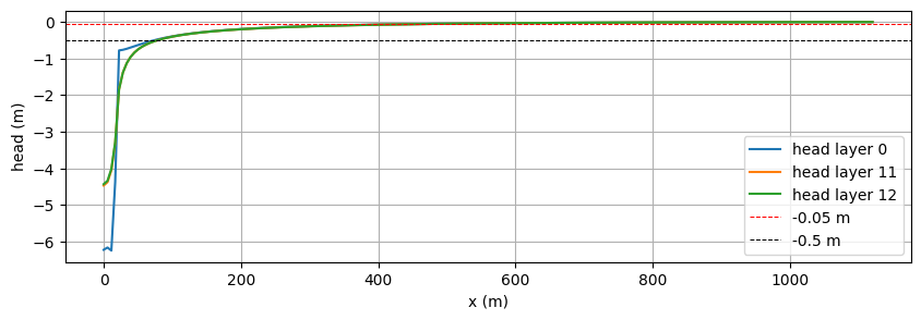 ../../_images/6b2d27474f5bcedec149cd3d7d8ae3930923c2b2f11a7e9689e1fb520cd23a00.png