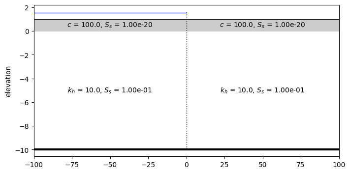 ../../_images/706db6f3c64d77291daf404b26bda396d0480565adeaf2a8a57e2a98346a1fab.png