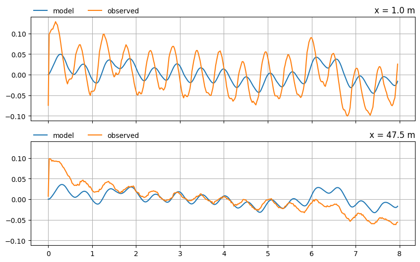 ../../_images/7f2d1d5151e5c772514a985cf2f8eddf1ab934485e007d8a731683be36cee7b4.png
