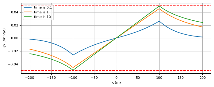../../_images/a2abb74fb66134e381f7a0aadd950baf1b440c02ede77ff7738a77f438da93b5.png