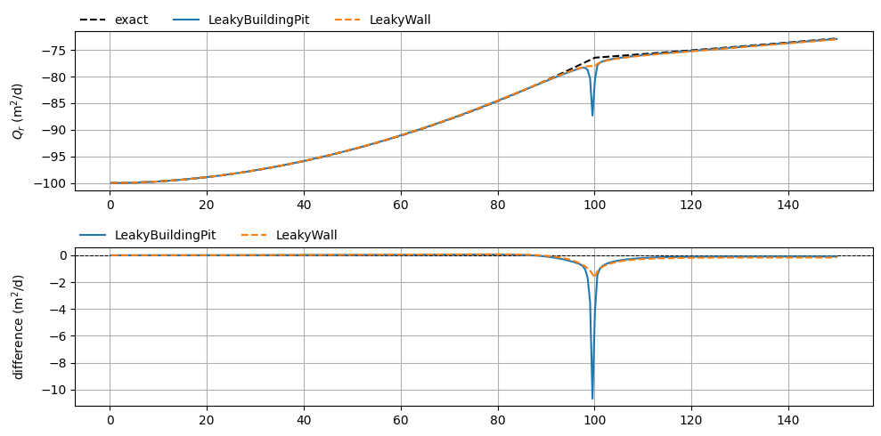 ../../_images/b713c7bf1a14ebc177506ad24bdf5239c1c2a8ccf016c9a448ac46acde0e086f.png