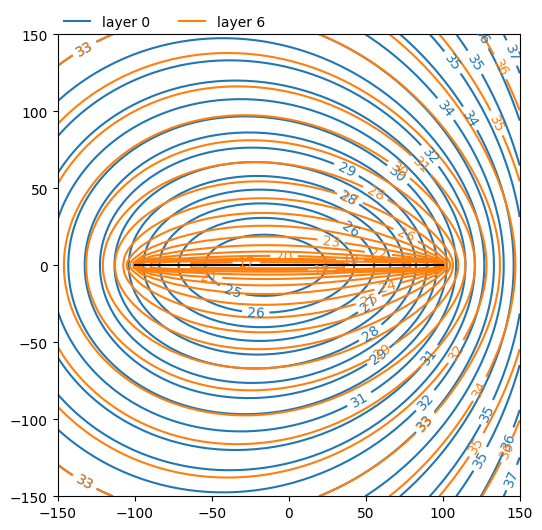../../_images/be09399fae423ef89fae0814289f836874196a5cdc17cc3f147afc878ed4d289.png