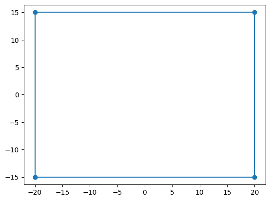 ../../_images/c51e706534032df2181a9dbbb2c52fc283cf920ba3d9d5027ff58a4064a3b8e6.png