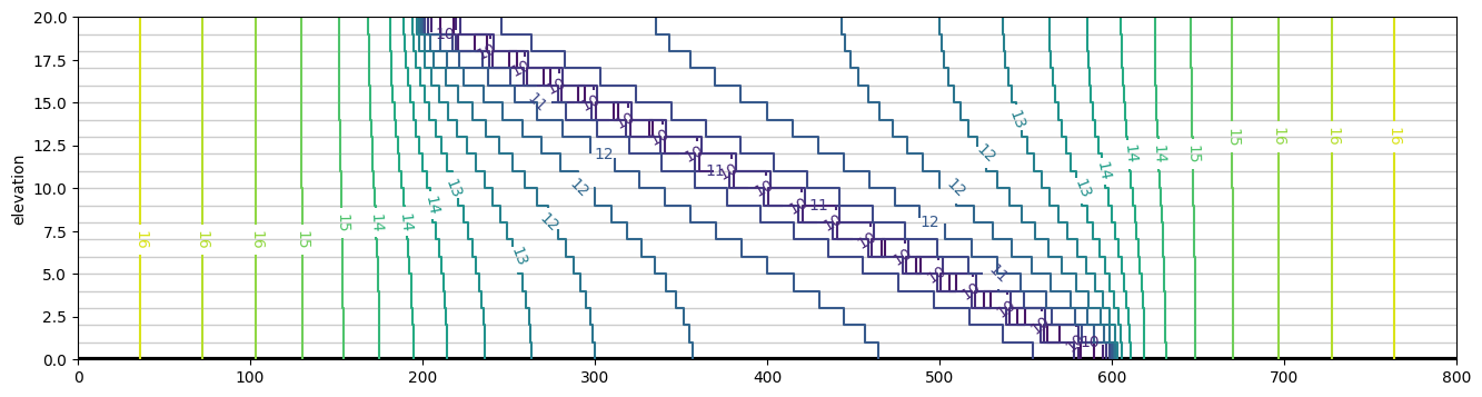 ../../_images/cb5bee592307433d4589129b408959ada27eb94cfb39b96c4efbc2b7ce3bc6a2.png