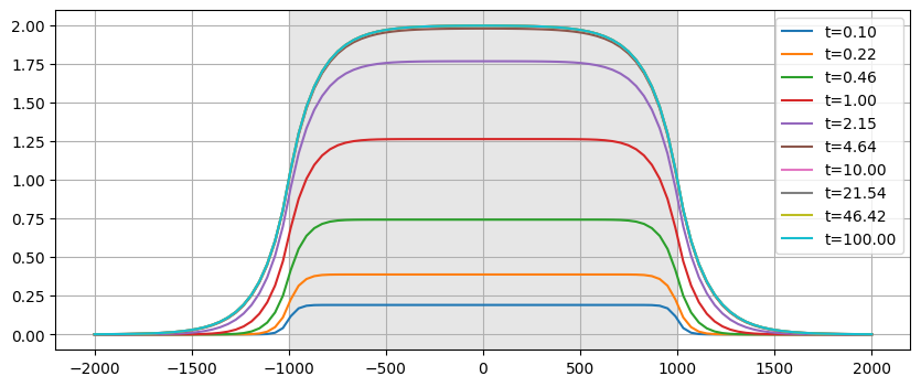 ../../_images/d36764ed05811e65fe17246ae372b6f6b10856517f8fb65cd8888ef6d8ae3f3b.png