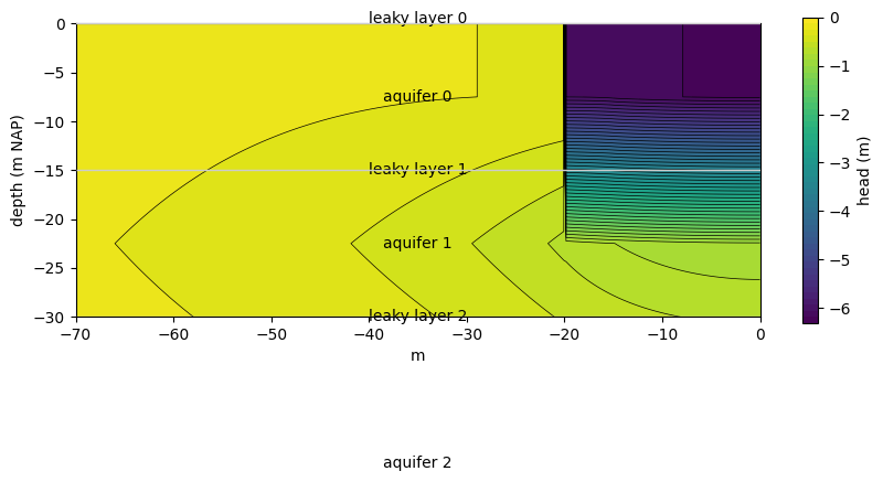 ../../_images/e5049bc3ce5e4daa4c26f62b64d7df6de57ddafa71d808acc7c709ec0f62459b.png