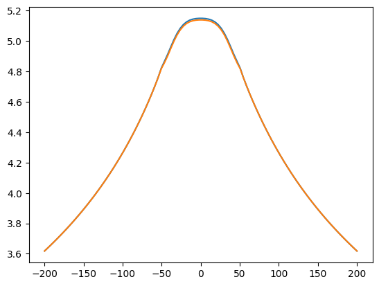 ../../_images/ecf99c66a7b0df384673bb95b5480feb95ec429528ac5f6847d1569c329fbca6.png
