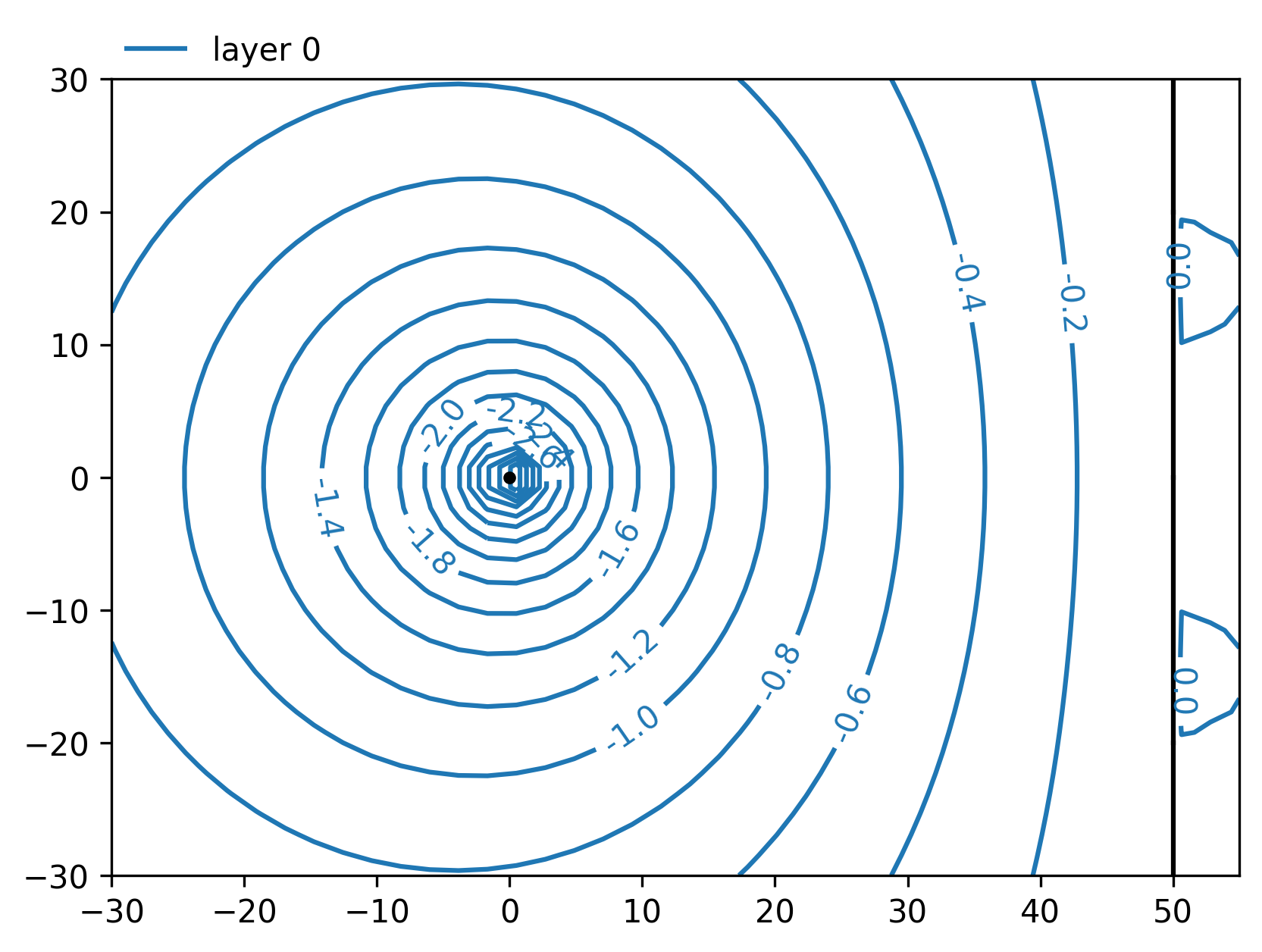 ../_images/example_output_transient.png