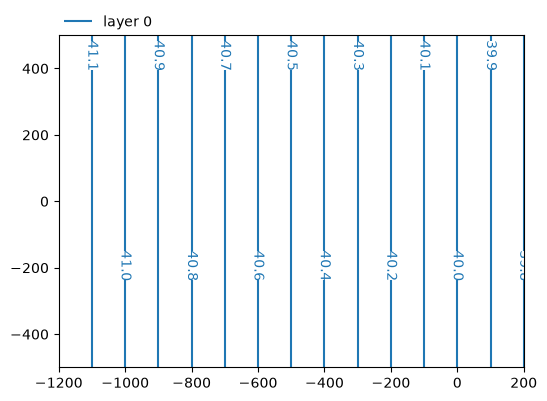 ../../_images/fe2d6b8cc0548549d5fd69f0c2332bc5e0633d742ede05a9fb25adcf3b2156ec.png